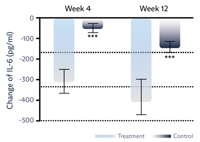 graphs3-02