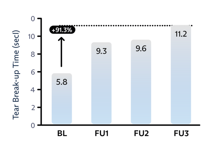 graphs3-03